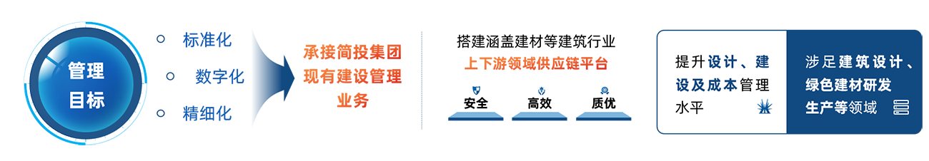 S36沙龙会 - 要玩就玩沙龙会