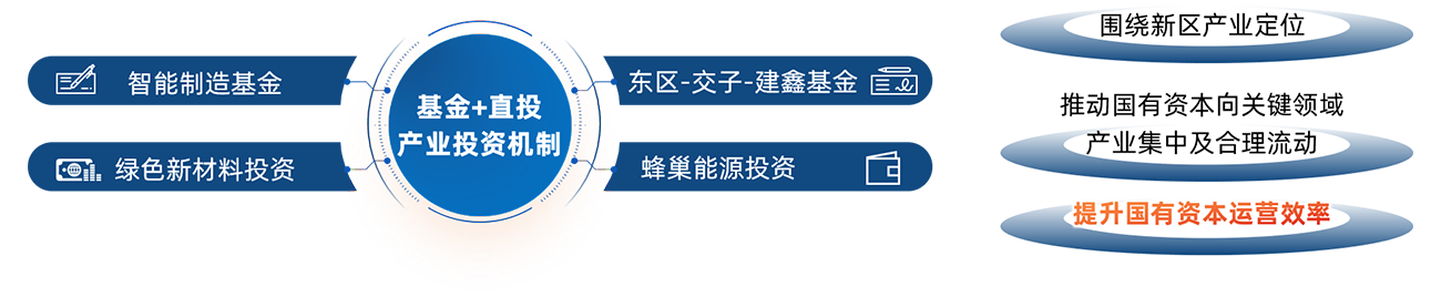 S36沙龙会 - 要玩就玩沙龙会
