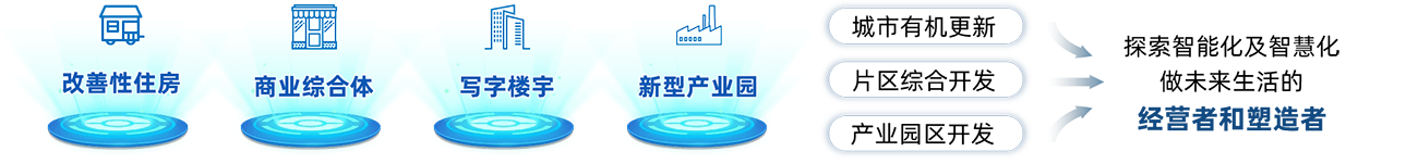 S36沙龙会 - 要玩就玩沙龙会