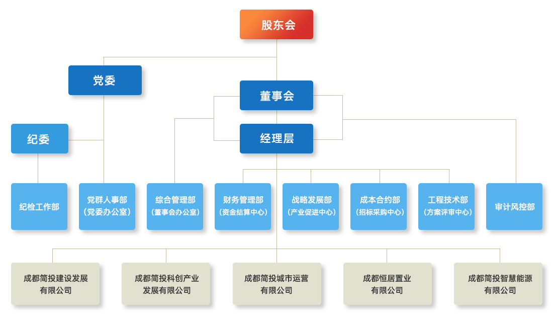 S36沙龙会 - 要玩就玩沙龙会