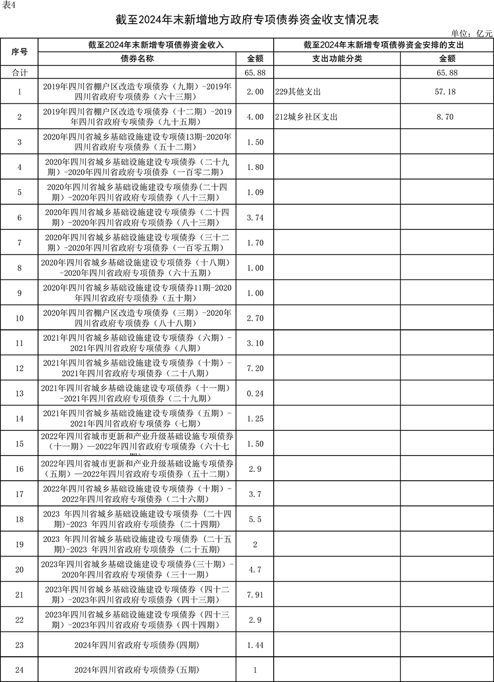 S36沙龙会 - 要玩就玩沙龙会